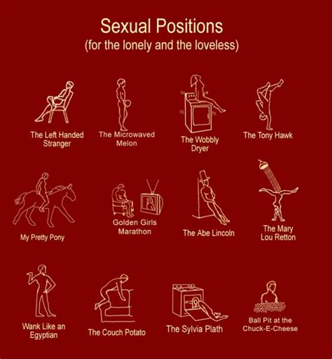 all sex positions gif|20 Best Sex Positions for Women